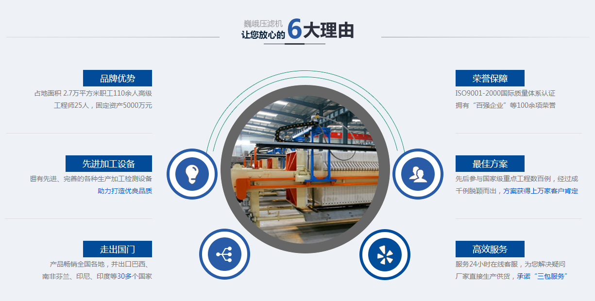 廠區(qū)設(shè)備7